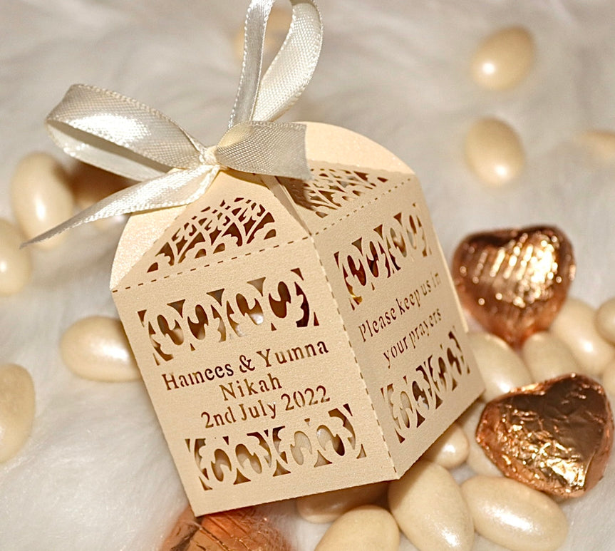 Personalised